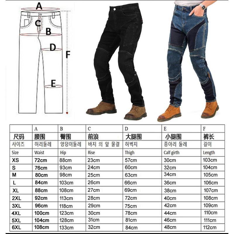 Spodnie motocyklowe Hithotwin  – Motorcycle Gear Jeans recenzja i cena
