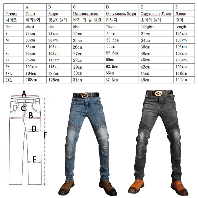 Spodnie motocyklowe męskie z a – Motorcycle Gear Jeans recenzja i cena