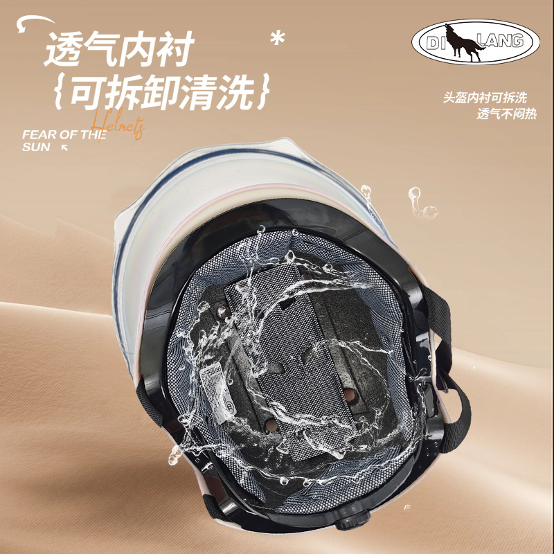 Nowy Kask Standardowy C, Uniwe – Motorcycle Gear Essentials recenzja i cena
