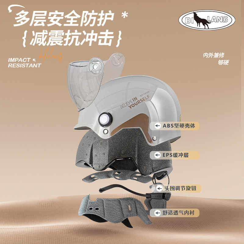 Nowy Kask Standardowy C, Uniwe – Motorcycle Gear Essentials recenzja i cena