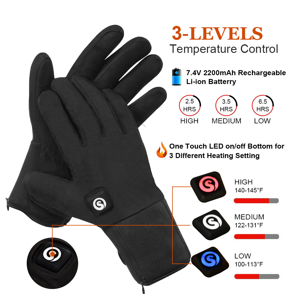 Elektryczne podgrzewane rękawi – Motorcycle Gear For Winter recenzja i cena