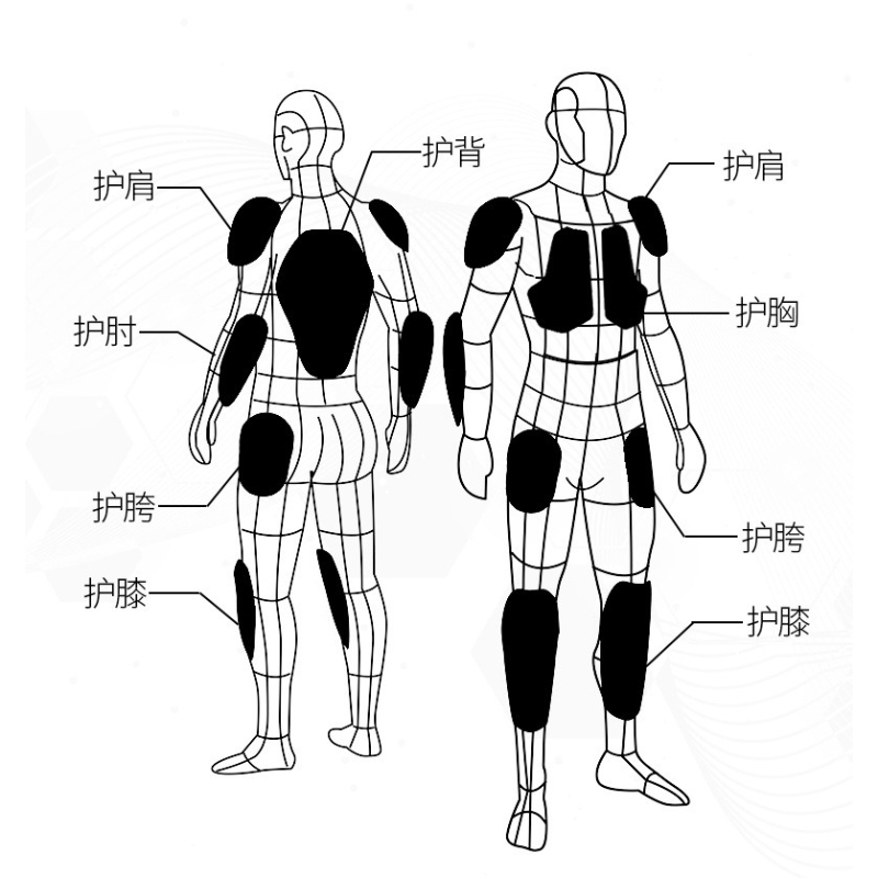 Zimowy motocyklowy kombinezon  – Motorcycle Gear For Winter recenzja i cena
