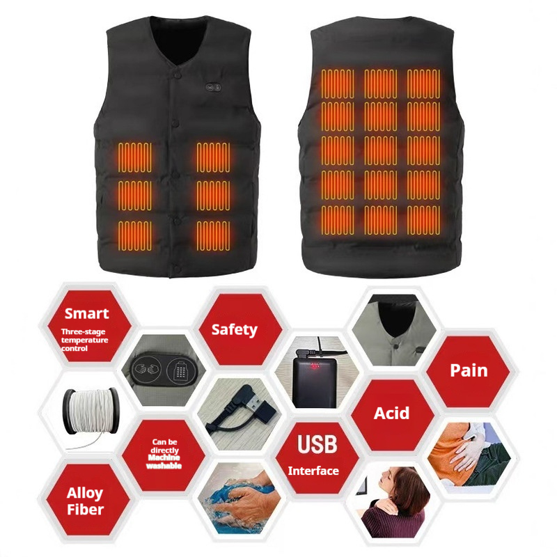 Zimowa Nowość: Kamizelka Grzew – Motorcycle Gear For Winter recenzja i cena