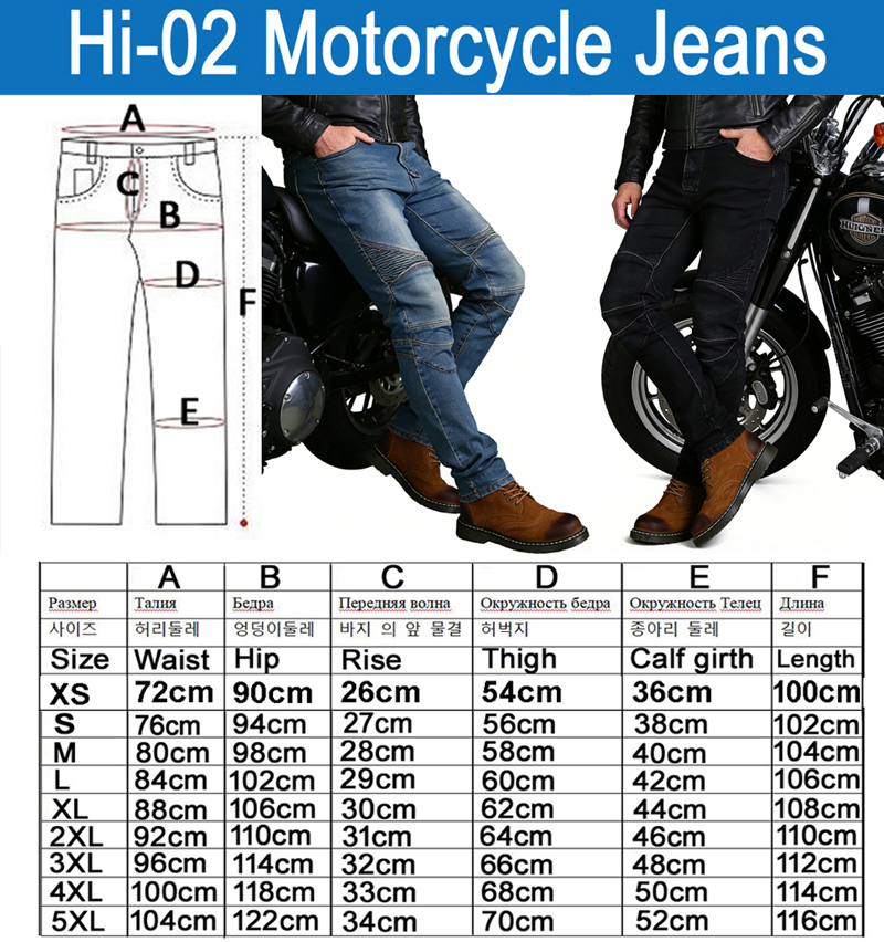 Męskie jeansy motocyklowe, nie – Motorcycle Gear Jeans recenzja i cena